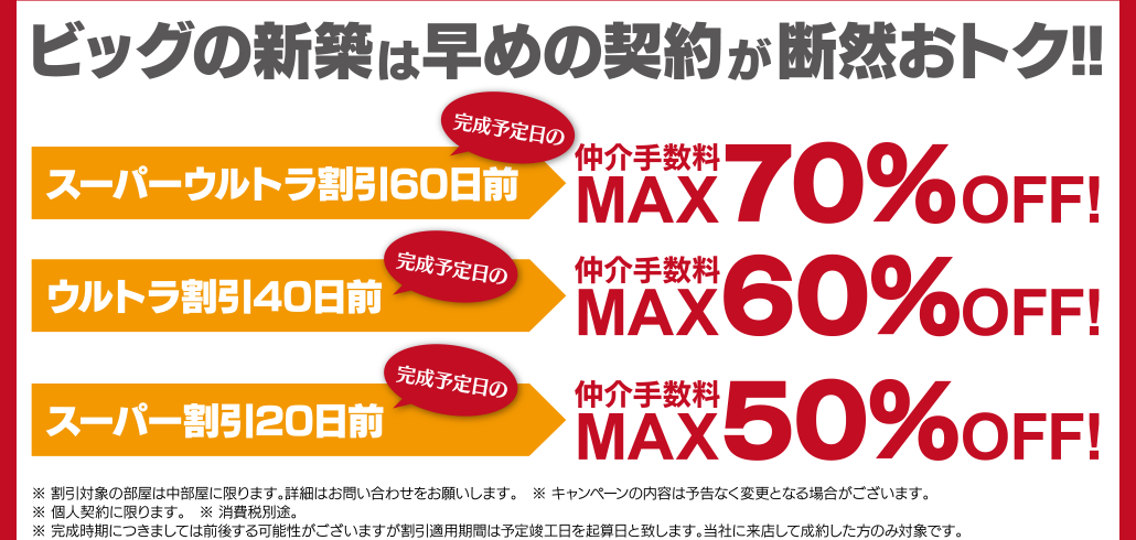 ビッグの新築物件は早めの契約が断然お得！通常契約時の仲介手数料（家賃1ヶ月分+消費税）が60日前契約で70%オフ！、40日前契約で60%オフ！、20日前契約で50%オフ！