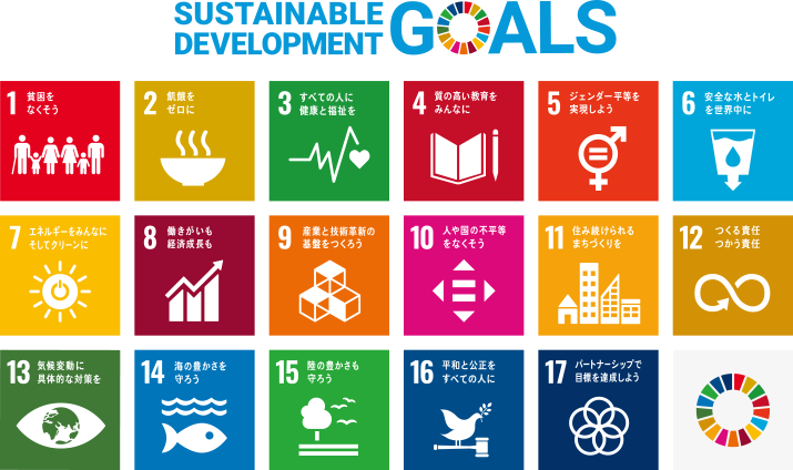 SUSTAINABLE DEVELOPMENT GOALS